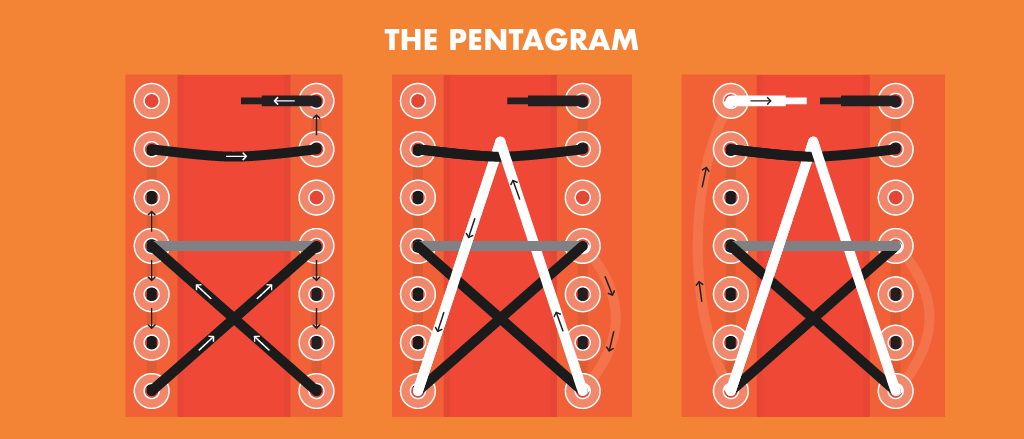 pentagram shoelaces